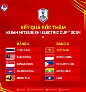 Danh Sách Đội Tuyển Việt Nam Dự Aff Cup 2024